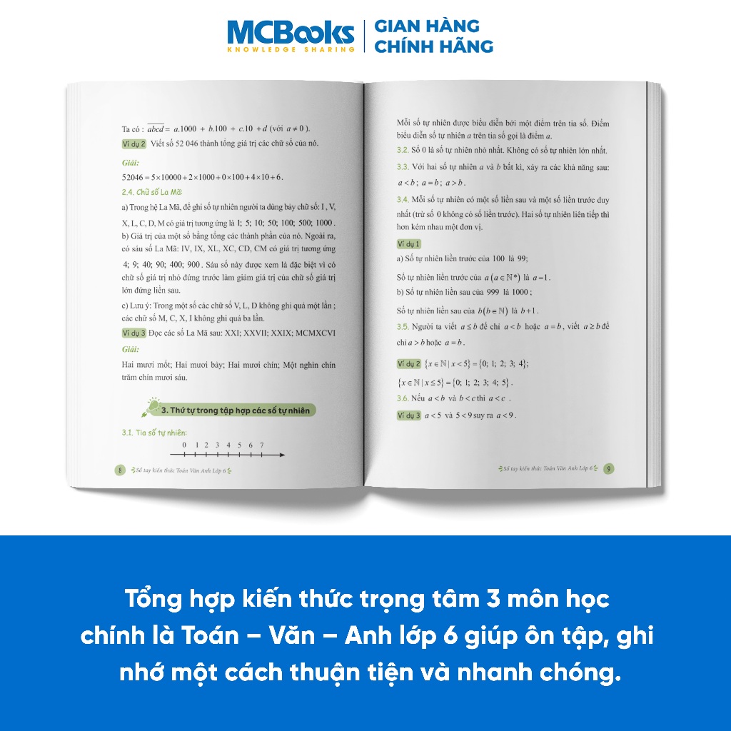 Sách - Sổ tay kiến thức Toán – Văn – Anh Lớp 6  (Dành cho cả 3 bộ sách: Kết nối, tri thức và cánh diều)