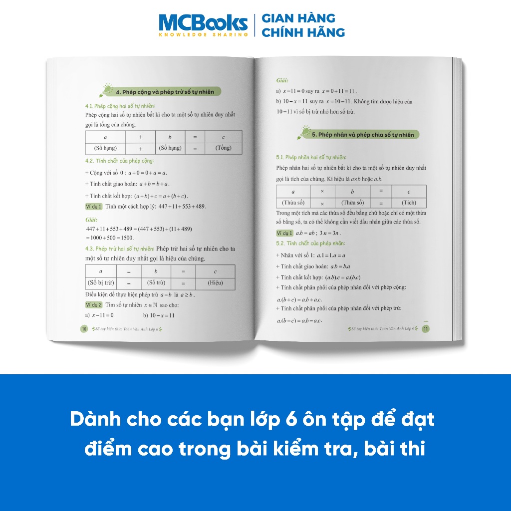 Sách - Sổ tay kiến thức Toán – Văn – Anh Lớp 6  (Dành cho cả 3 bộ sách: Kết nối, tri thức và cánh diều)