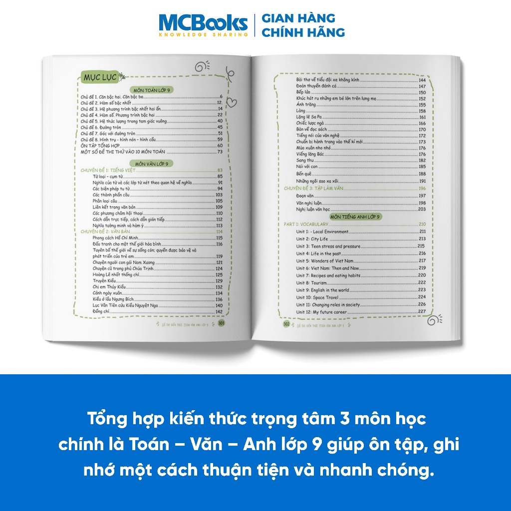 Ảnh Sách - Sổ tay kiến thức Toán - Văn – Anh Lớp 9 2