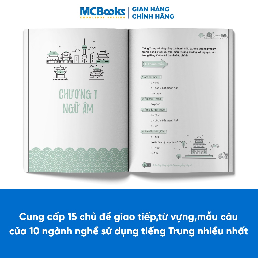 Sách - Tự Học Tiếng Trung Cấp Tốc Trong Văn Phòng, Công Sở