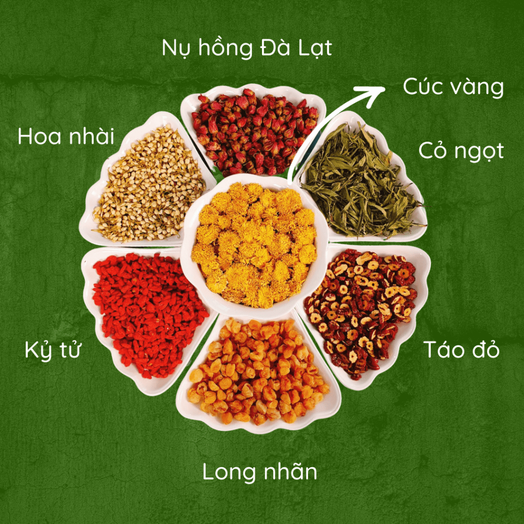 Chất lượng Sản Phẩm Trà Thảo Dược 7 Vị
