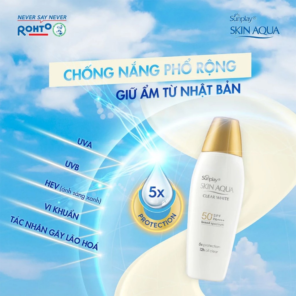 Ảnh Sữa Chống Nắng Hàng Ngày Dưỡng Trắng Cho Da Dầu Sunplay Skin Aqua Clear White SPF50 25g - 55g 2