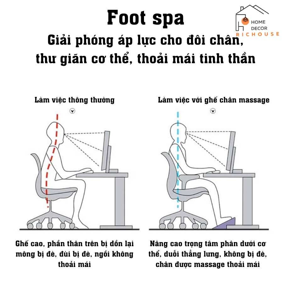 Ghế gác chân massage, kê chân Công Thái Học dân văn phòng, sinh viên, mát xa thư giãn, giảm stress