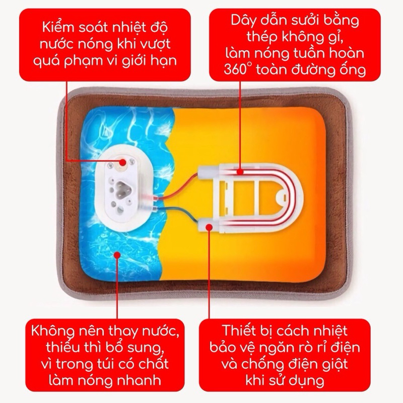 Túi chườm, túi sưởi ấm gấu bông (Hàng sẵn/ảnh thật)