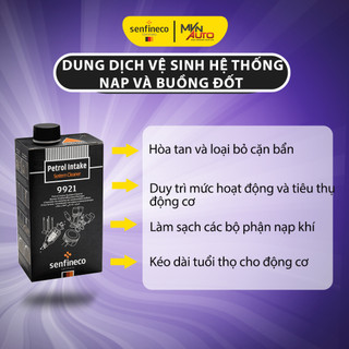Dung Dịch Vệ Sinh Họng Nạp - Senfineco Intake System Cleaner 9920 9921 [450ML]