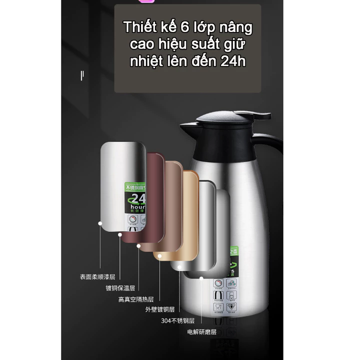 Stainless Steel Insulated Bottle