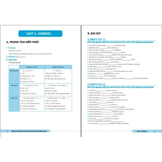 Sách - Trọng Tâm Kiến Thức Và Bài Tập Tiếng Anh Lớp 7 chương trình Global Sucess - ndbooks