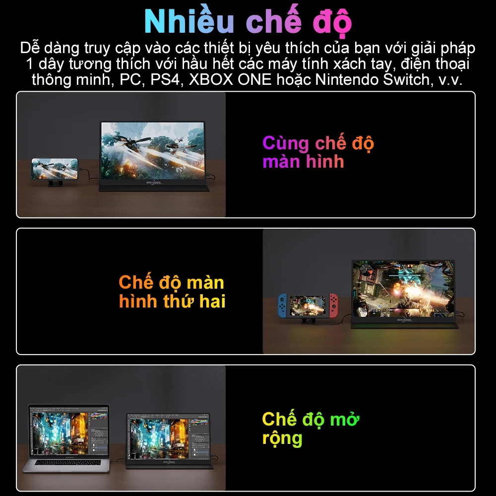 Màn hình Di Động gaming GOOJODOQ Cho Laptop Đế Kéo Dài Ps4 Điện Thoại PC Android Switch Macbook HDMI Bảo hành chính hãng