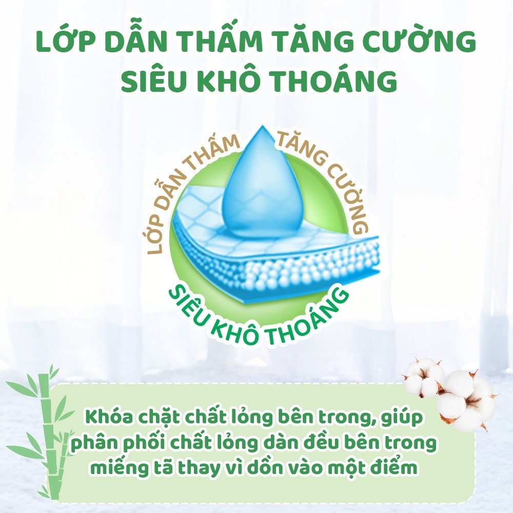 Tã quần/dán thiên nhiên Molfix Ultra M84/L76/XL70/XXL64 ( mẫu mới )