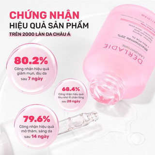 Tinh Chất Derladie Niacinamide 20% Laboratoire Ampoule Serum Giảm mụn, mờ thâm, se lỗ chân lông 30ml