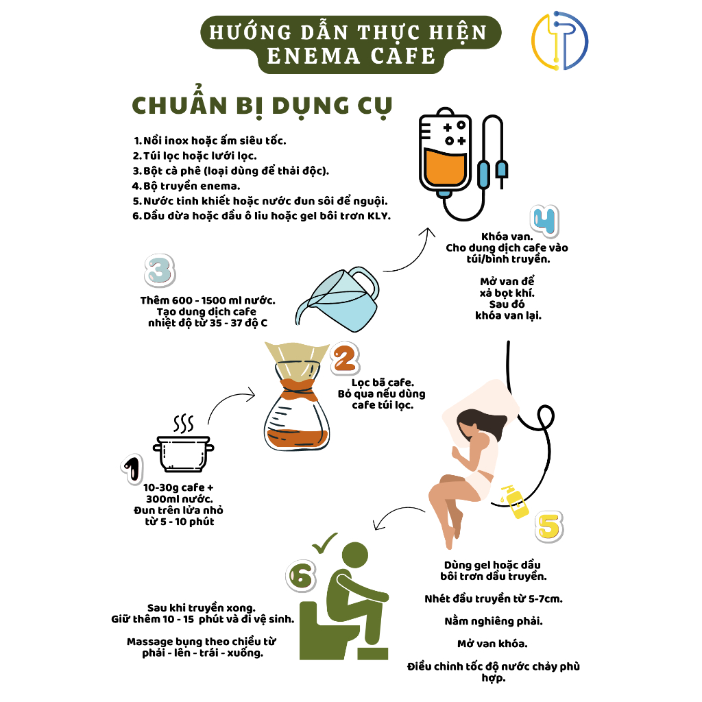 Bột Cà phê thải độc đại tràng Viethealthy loại rang túi (500g) coffee enema gerson detox