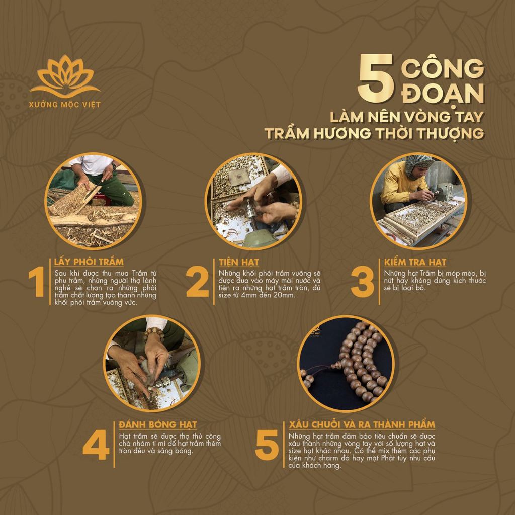 Ảnh Vòng tay trầm hương hạt tròn mix hoa sen Trầm tóc vườn, sánh chìm, tóc kiến tự nhiên -Xưởng Mộc Việt 4