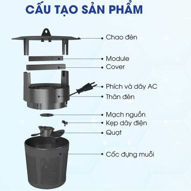 Ảnh Đèn bắt muỗi Rạng Đông công suất 5W không gây tiếng ồn, không tạo mùi khét, tiện lợi dễ sử dụng 1