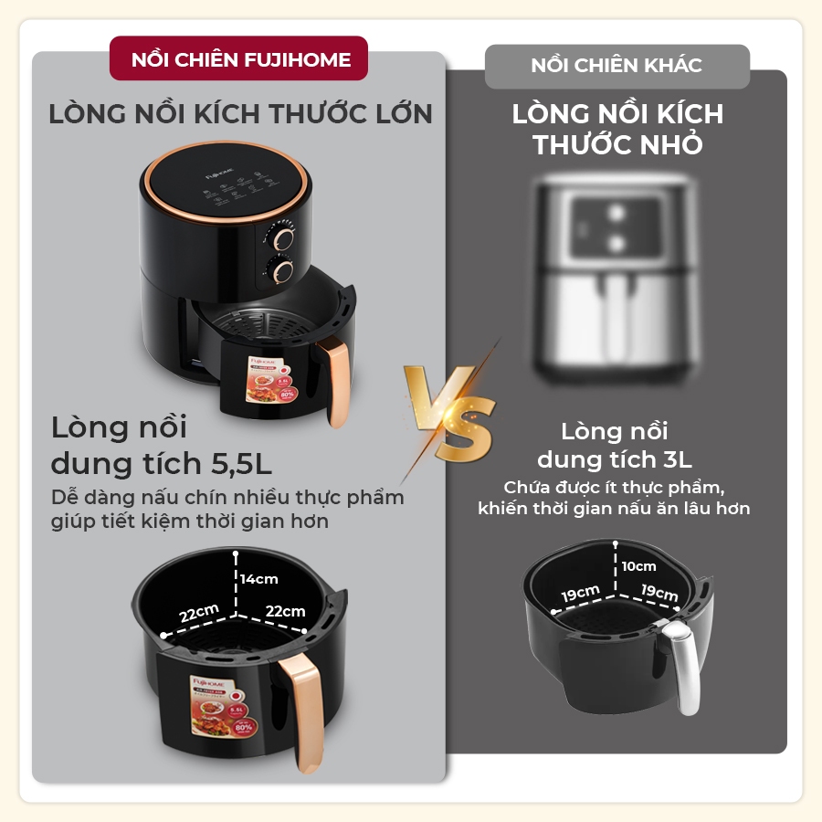 Nồi chiên không dầu 5,5 lít Fujihome A5B, công suất 1500W đa chức năng, lòng nồi phủ chống dính, BH toàn quốc 18 tháng