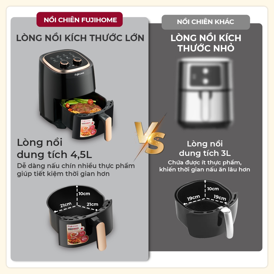 Nồi chiên không dầu 4,5 lít Fujihome A4EB, công suất 1400W đa chức năng, lòng nồi phủ chống dính, BH toàn quốc 18 tháng