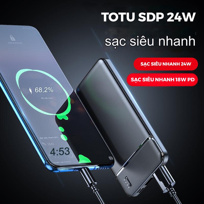 Sạc Dự Phòng CPBN 046 10000MAH - Sạc Nhanh 24W - Sạc 2 Máy - Chính Hãng HD Design