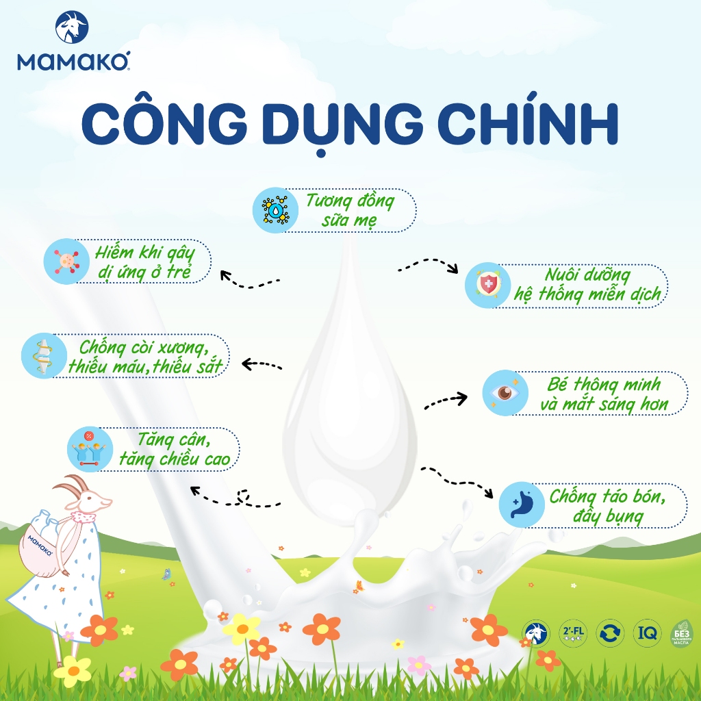 Ảnh 2 Lon Sữa Dê Công Thức MAMAKO Premium 800g 3