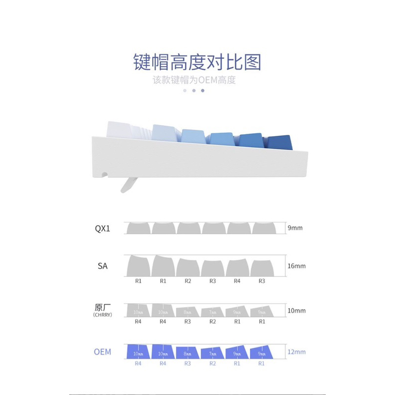 [SẴN GIAO NGAY] KEYCAP XUYÊN LED PBT DOUBLESHOT OEM Profile GRADIENT | 104 phím xuyên led mặt trên | BigBuy360 - bigbuy360.vn