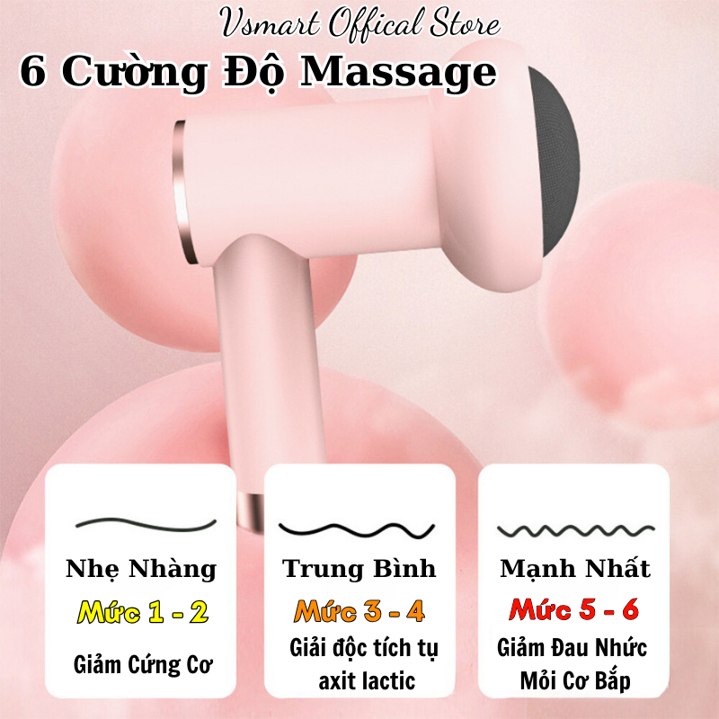 Máy massage cầm tay, Máy mát xa toàn thân, Súng Massage cầm tay 5 đầu mát xa 6 chế độ Giảm Đau-Nhức-Mỏi Vượt Trội