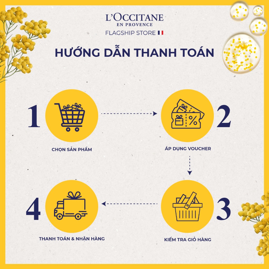 Ảnh Kem Dưỡng Ẩm Săn Chắc Da Hạnh Nhân L'Occitane Almond Milk Concentrate 200ml - Refill 1