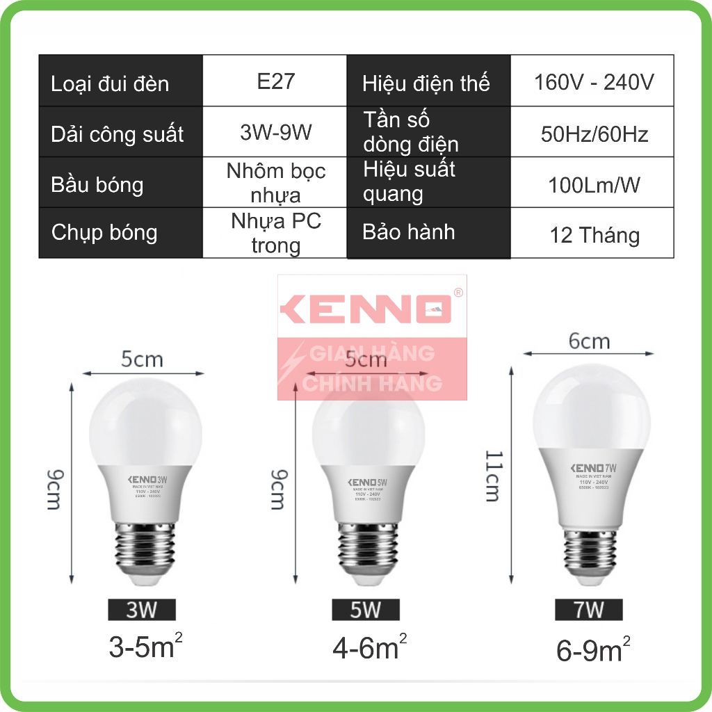 Bóng LED bulb tròn KENNO trang trí 5W kín nước