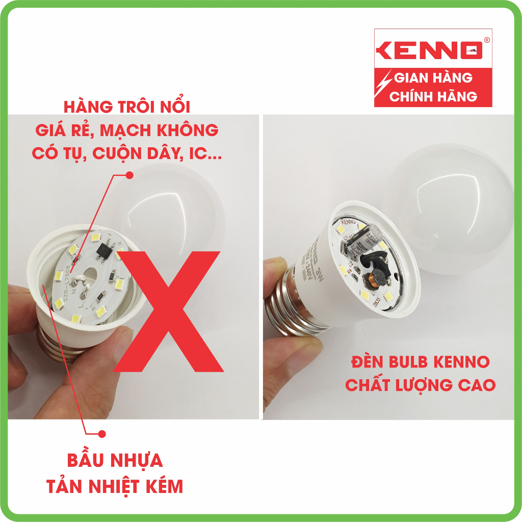 Bóng LED bulb tròn KENNO trang trí 5W kín nước