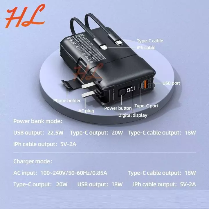 Remax Power Bank RPP-267 – 20,000mAh, 20W – 5