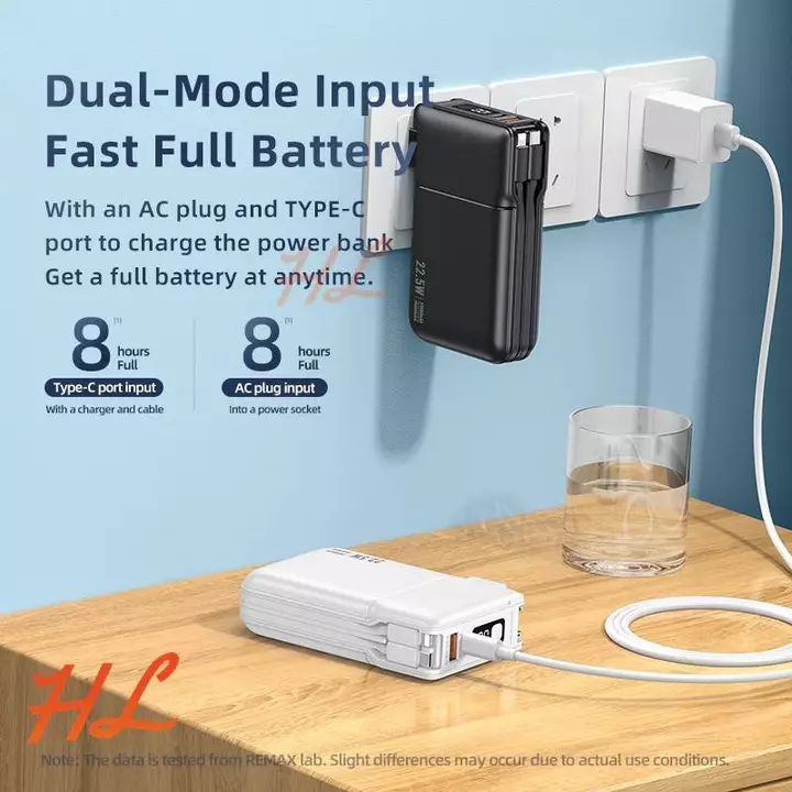 Remax Power Bank RPP-267 – 20,000mAh, 20W – 6