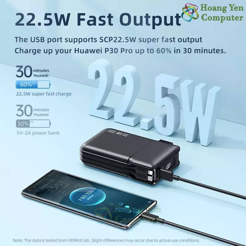 [Có CCC] Sạc Dự Phòng Remax RPP-267 20000Mah (Sạc Nhanh QC3.0, VOOC 2.0, PD20W), Tích Hợp Cáp Sạc, Nguồn Sạc Trực Tiếp