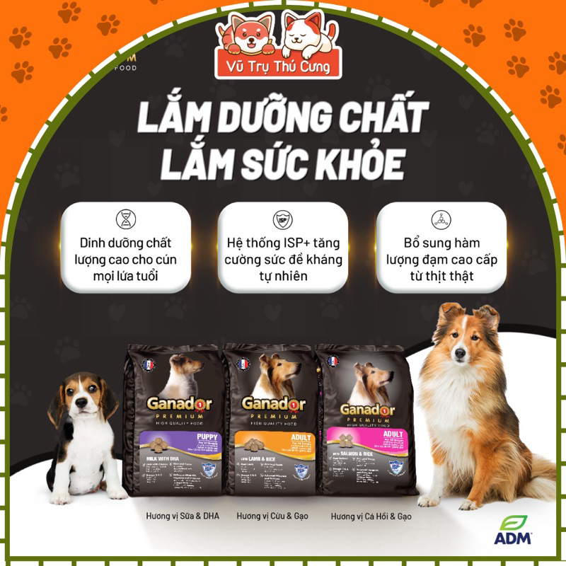 1,2Kg Thức ăn hạt cho Chó Ganador đa dạng hương vị