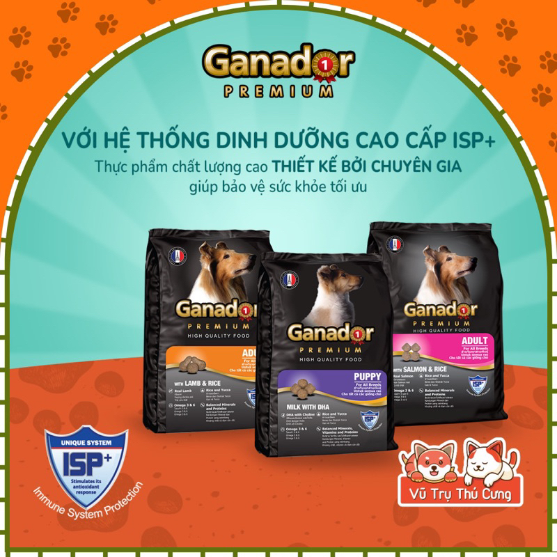 1,2Kg Thức ăn hạt cho Chó Ganador đa dạng hương vị