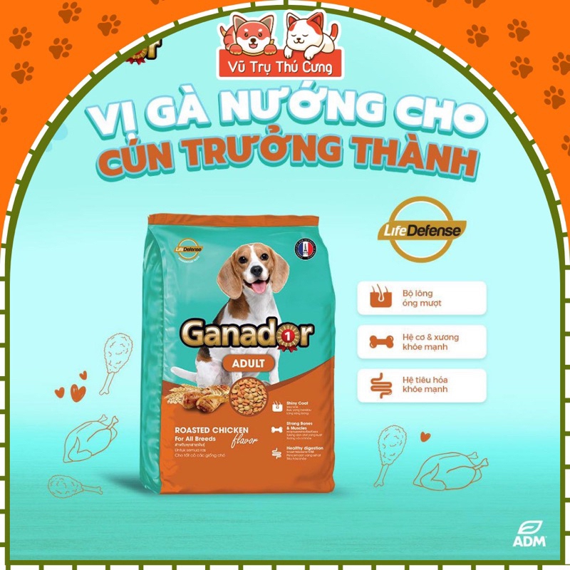 1,2Kg Thức ăn hạt cho Chó Ganador đa dạng hương vị