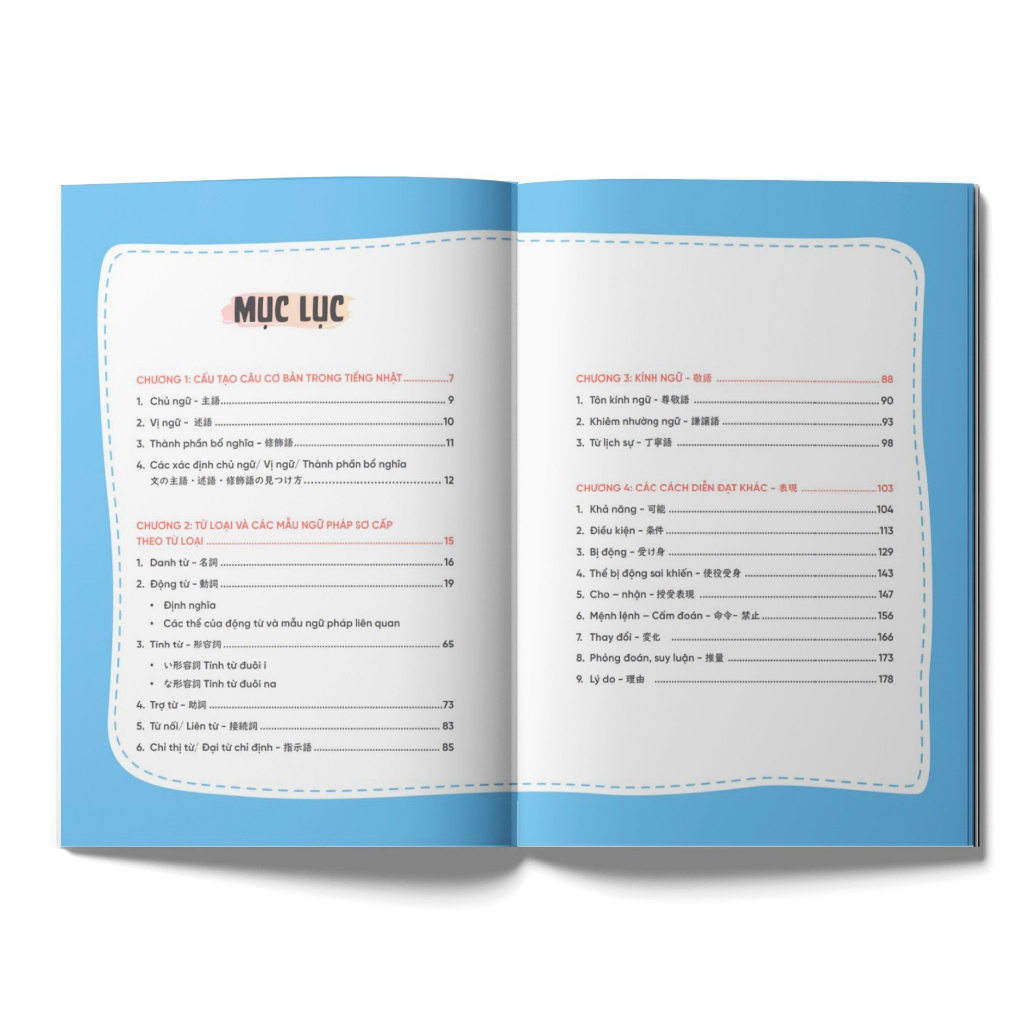 Sách - Mindmap Ngữ Pháp Tiếng Nhật - Học Ngữ Pháp Tiếng Nhật Bằng Sơ Đồ Tư Duy - Dành Cho Trình Độ Sơ Cấp