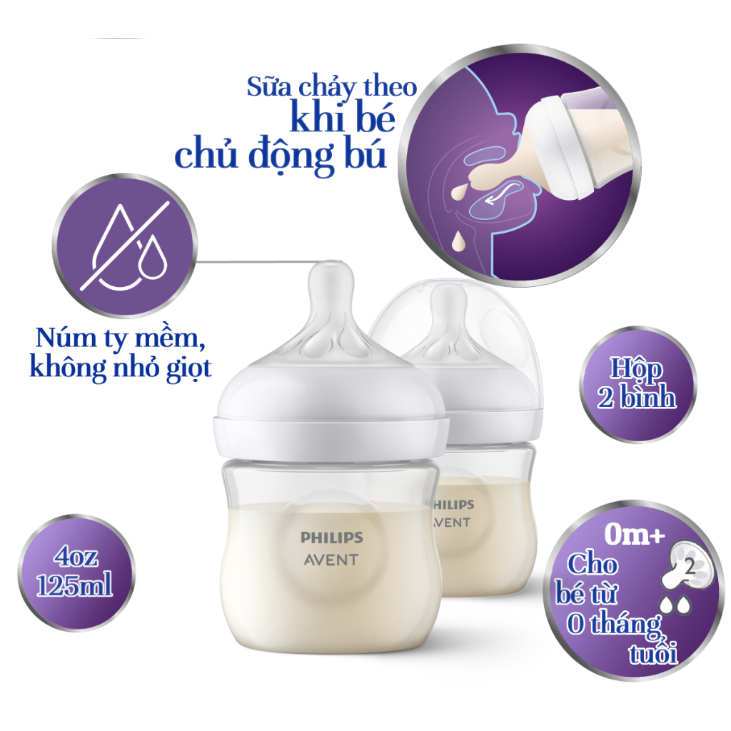 Ảnh Philips Avent Hộp 02 Bình sữa mô phỏng tự nhiên 125ml mới (núm ty phản ứng tự nhiên) SCY900/02 3