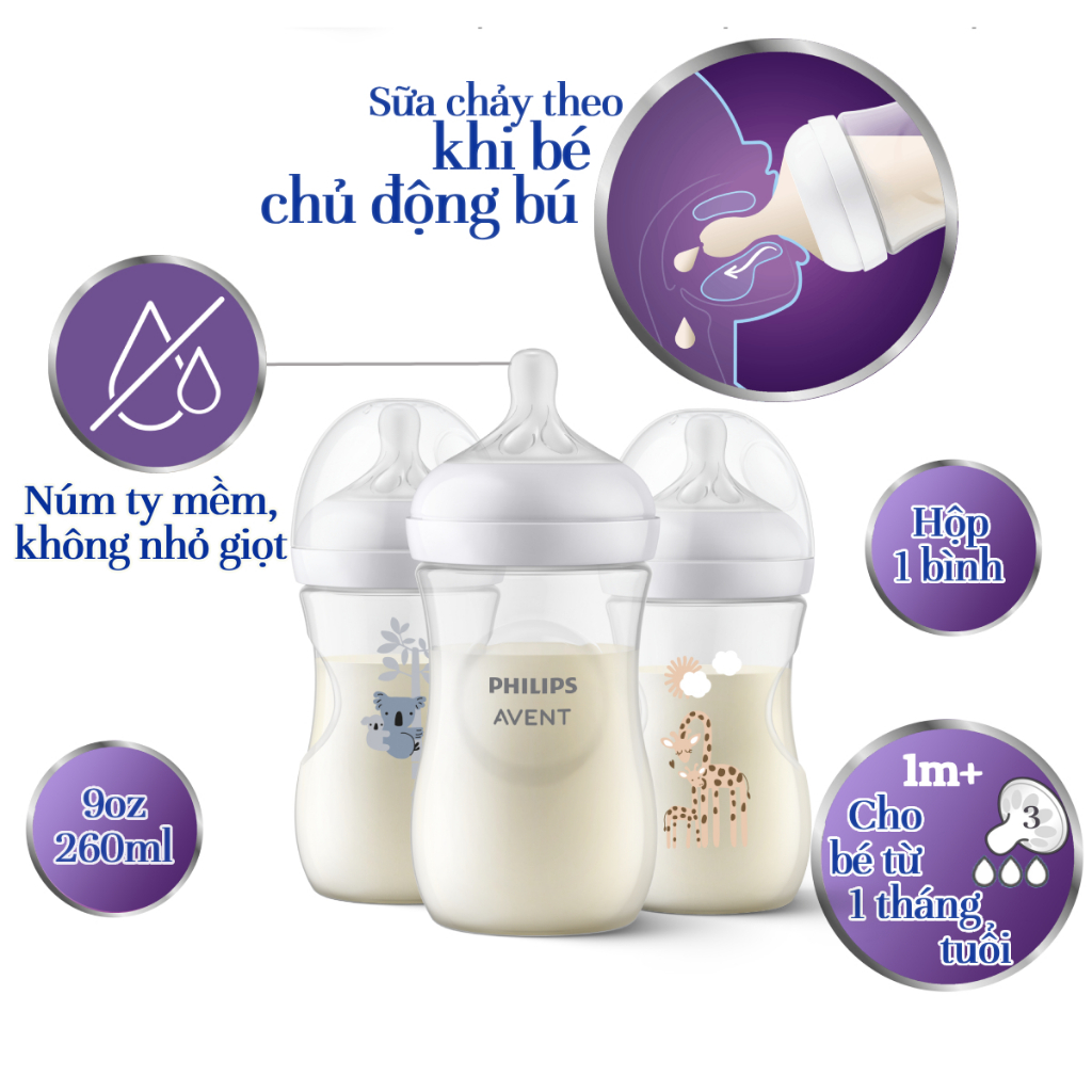 Ảnh Philips Avent Bình sữa mô phỏng tự nhiên 260ml mới SCY903/01 SCY903/66 SCY903/67 2