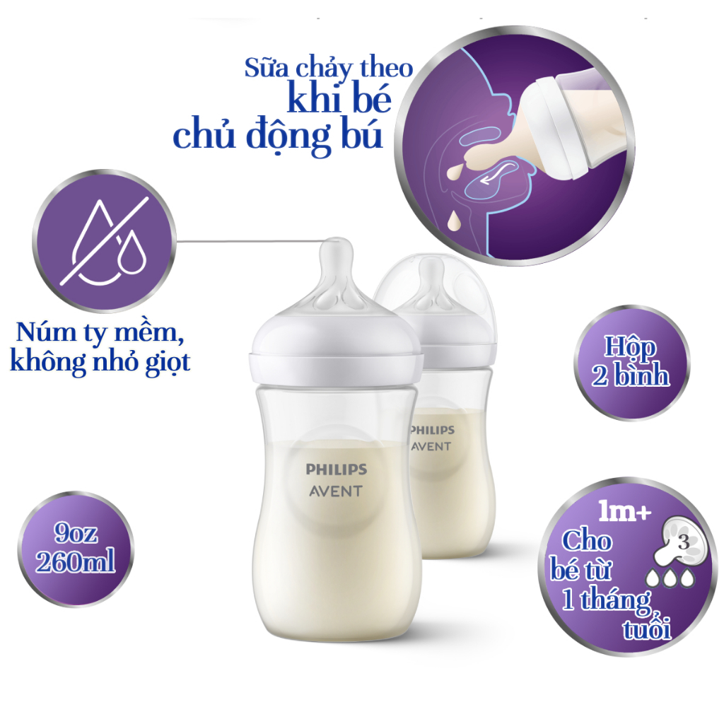 Ảnh Philips Avent Hộp 2 Bình sữa mô phỏng tự nhiên 260ml mới (núm ty phản ứng tự nhiên) SCY903/02 4