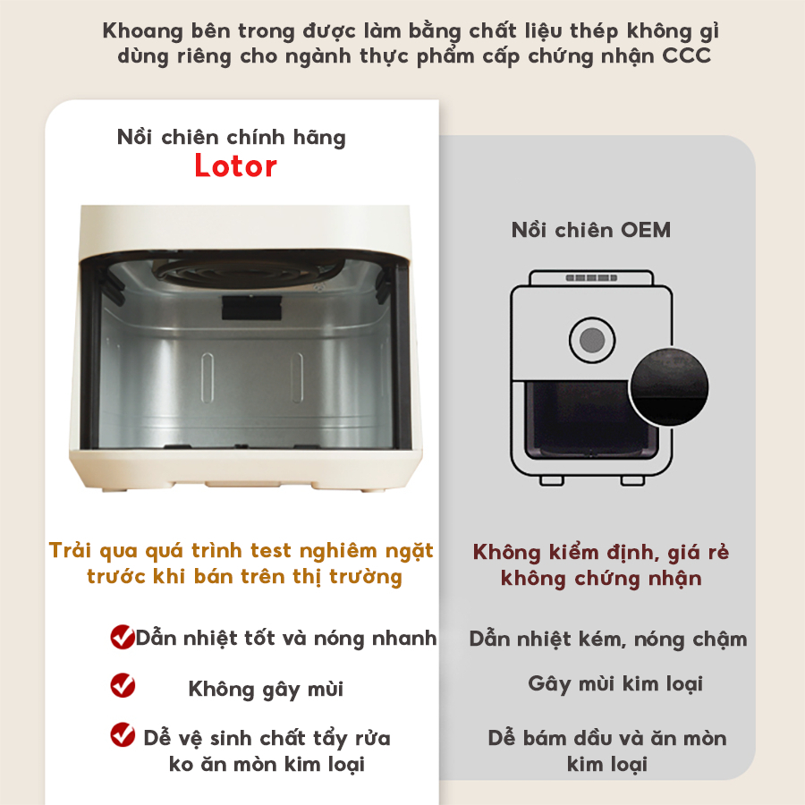 Product image Nồi chiên không dầu Lotor 5L KQZG-KS1, nồi chiên không khí chiên cả con gà chỉ 50 phút công nghệ CẢNH BÁO LẬT hiện đại 2