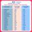 Đạm uống PROther nhập khẩu Ý 10 gói x 10 g giúp tăng cơ bổ sung dinh dưỡng cho người bệnh nặng