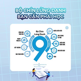 SACH: Nhà lãnh đạo tương lai (TB) - Bìa mềm