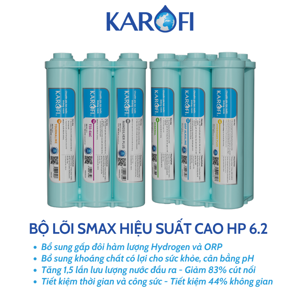 Combo 10 Lõi Lọc Karofi Sử Dụng 12CTO3 Livotec (Lõi 2 Lưới), Màng RO 100GPD Purifim Mỹ Và Bộ Hiệu Suất Cao Smax HP 6.2
