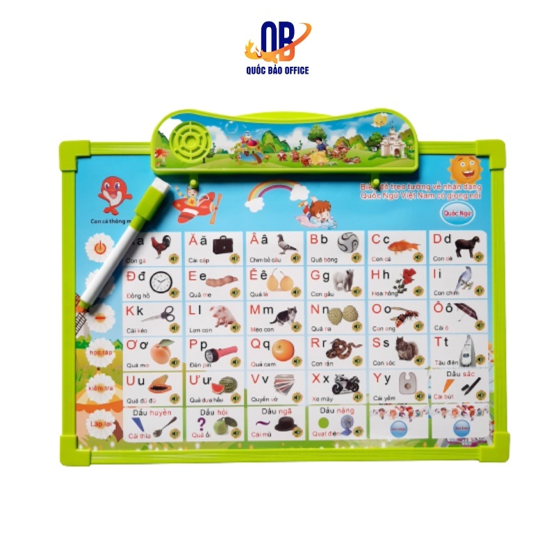 Bảng đọc chữ cái Điện Tử thông minh đa năng 5 tờ cho bé