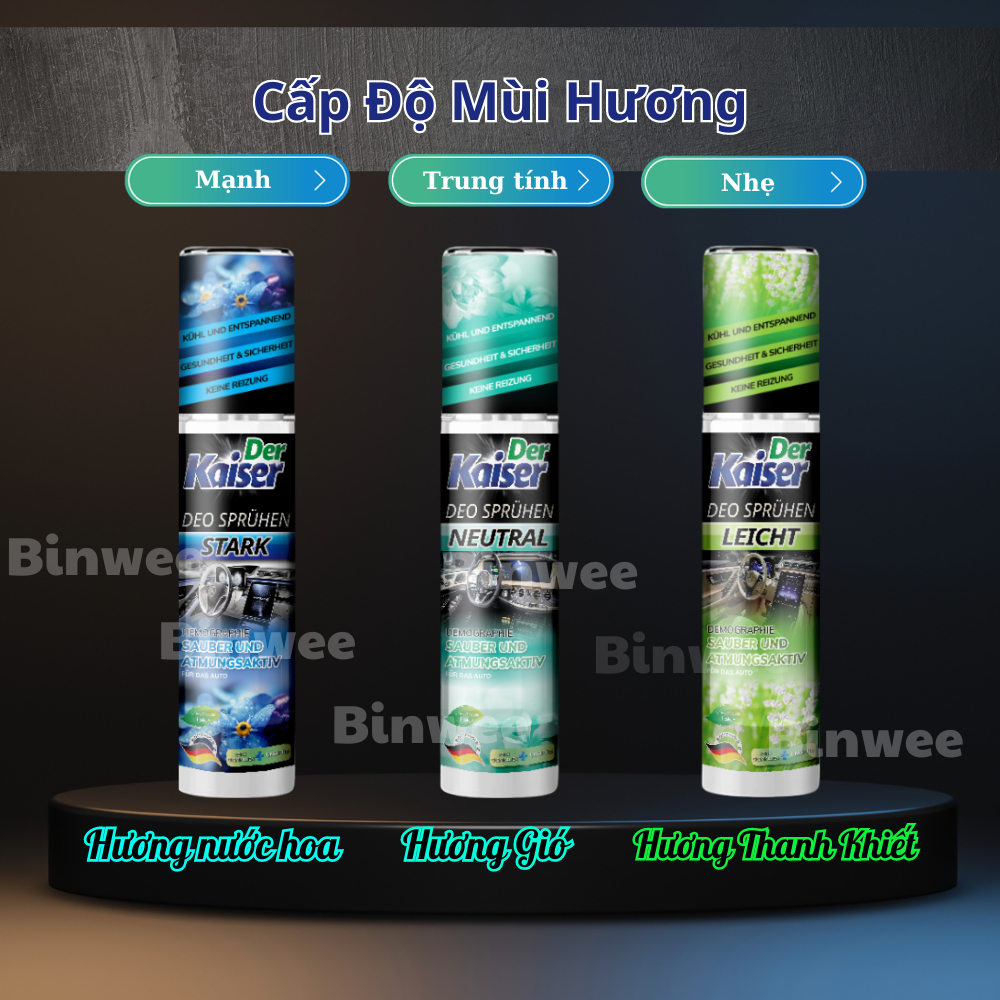 Xịt khử mùi khử khuẩn ô tô cao cấp Der Kaiser 150ml công nghệ Đức loại bỏ mùi hôi hương thơm tươi mát dễ chịu