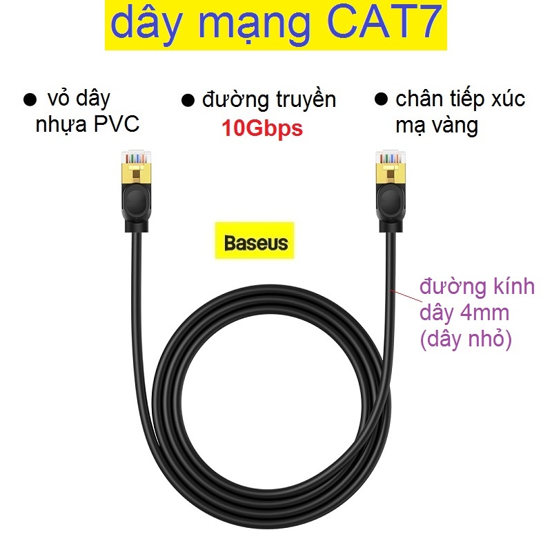 Dây cáp mạng LAN Cat7 Baseus Ethernet Tốc Độ Cao 10Gbps 600MHz (dây ...