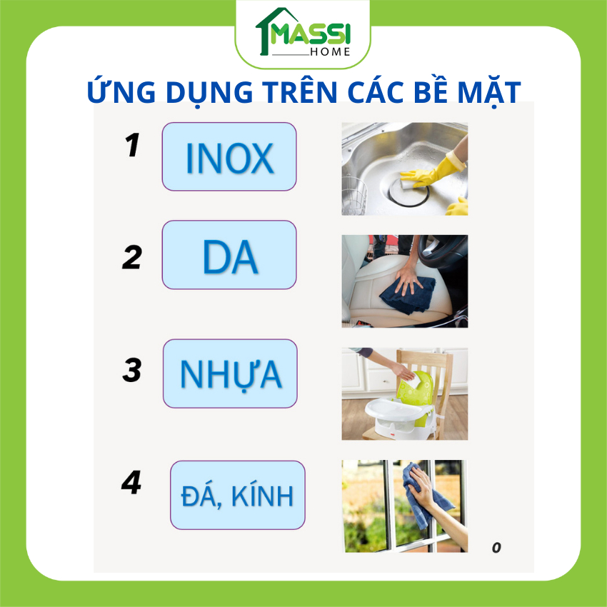 Chai - Chai Tẩy Đa Năng Dr Natro 500 ml Tẩy Dầu Mỡ