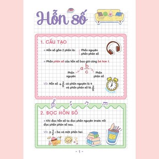 Sổ Giấy Lò Xo Take Note Toán 5 TUANVIET BOOKS cỡ A5 (Phiên Bản Mới Nhất)
