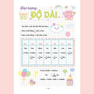 Sổ Giấy Lò Xo Take Note Toán 5 TUANVIET BOOKS cỡ A5 (Phiên Bản Mới Nhất)