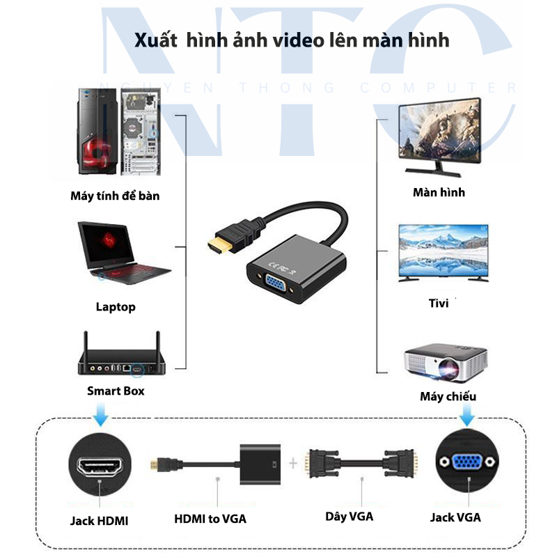 Cáp HDMI Sang VGA Cao Cấp – Hỗ Trợ Full HD 1920x1080P, Dùng Cho PC, Laptop, TV, Máy Chiếu | BigBuy360 - bigbuy360.vn