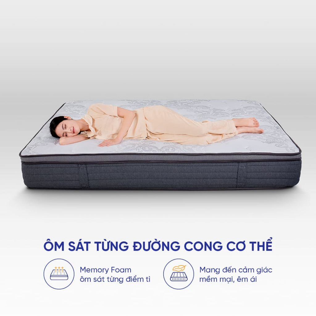 [ĐƠN 10TR TẶNG 1 BỘ CHĂN BÉ] Nệm lò xo điều hòa thân nhiệt Amando Elite Grand A - Đệm lò xo cao cấp