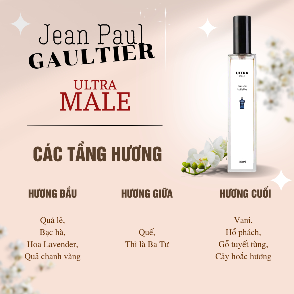 Nước Hoa Nam Ultra Male Chiết 10ml - Phong Cách Sexy, Gợi Cảm, Cuốn Hút