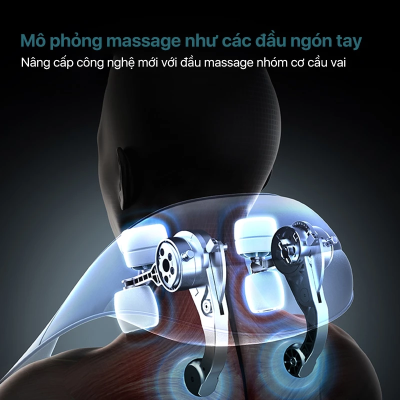 Mô phỏng bàn tay người